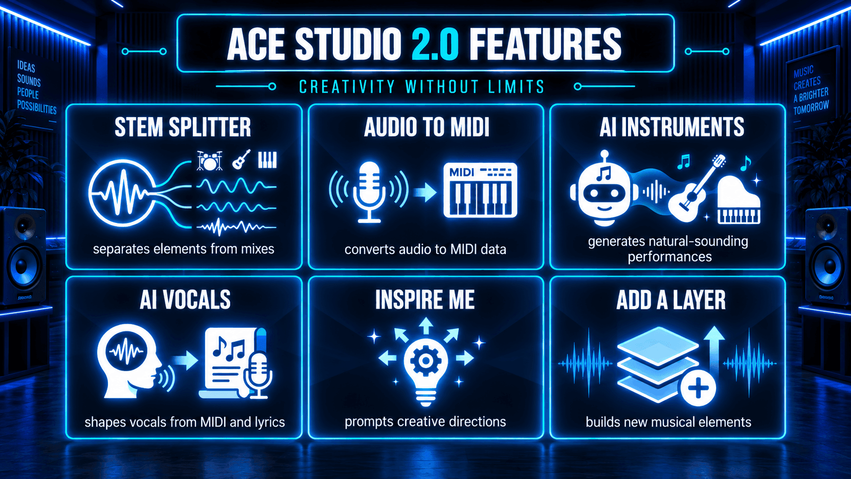ACE Studio 2.0 feature overview with tools for stem splitting, Audio to MIDI, AI instruments, AI vocals, Inspire Me, and Add a Layer.